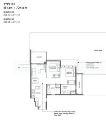 Leedon Green (D10), Condominium #477832951